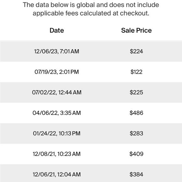 Nike Air Max 97 Men’s Size 9.5 Retail $170 - Picture 9 of 9